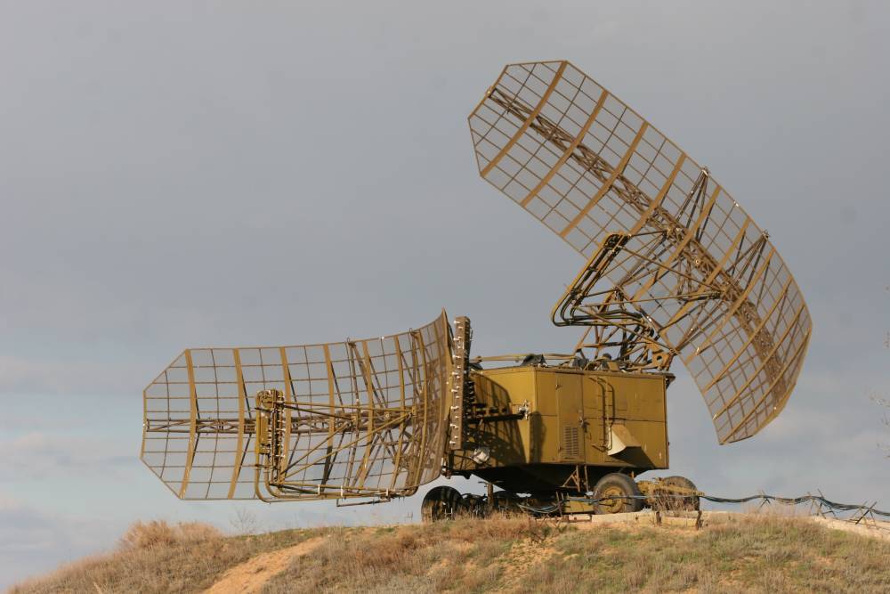 Локат. РЛС П-37. РЛС 1л117. Станция РЛС 1л117. П-37 радиолокационная станция.