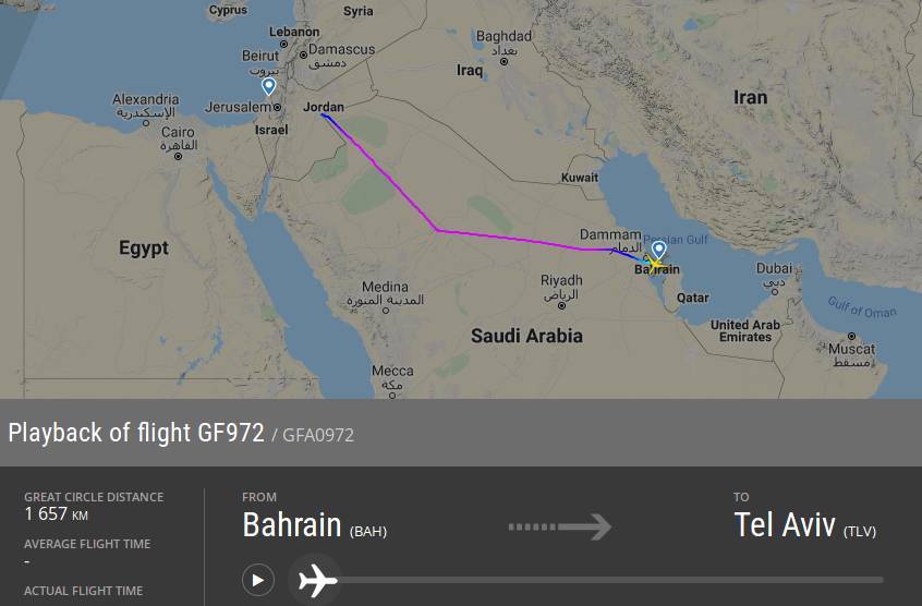 Код израиля. Gulf Air карта полетов. 972 Код Израиля. Gulf Air рейс из Москвы в Бахрейн. Ереван Манама Бахрейн самолет маршрут.