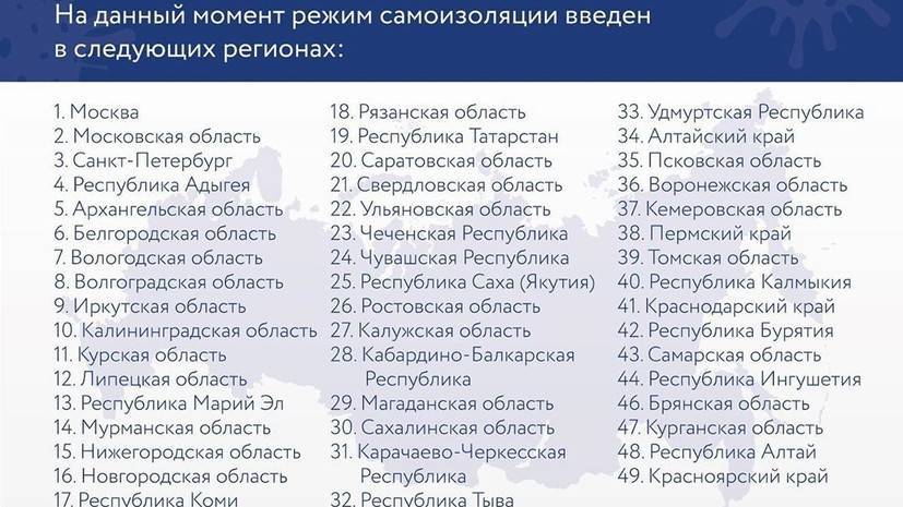 51 регион. 51 Регион России. Список областей. Закрытые области в России коронавирус список. Регионы карантина в России.