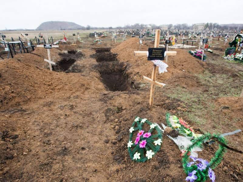 Кладбище людей фото. Город Бийск Северное кладбище безродные могилы. Кладбище открытые могилы. Похороны Безродных.