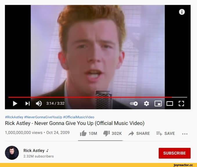 Рикролл ссылка. Рик Эстли рыжий. Рик Эстли 2021. Рик Эстли never gonna. Рик Эстли never gonna give you up.