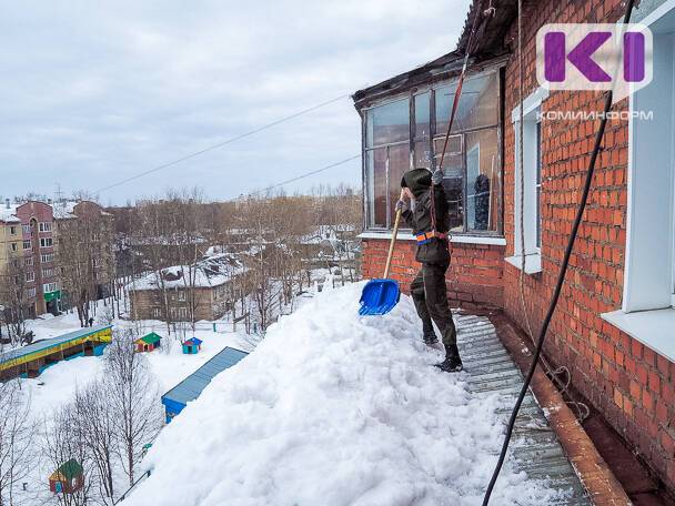 Снег крыше балкона. Снег на балконе. Уборка двора. Очистка плоской кровли от снега.