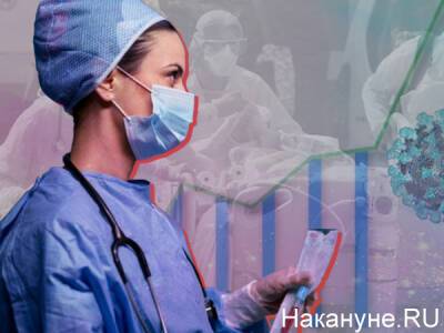В Петербурге выявили более 1500 подтвержденных случаев коронавируса за сутки - nakanune - Санкт-Петербург