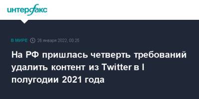 На РФ пришлась четверть требований удалить контент из Twitter в I полугодии 2021 года - interfax - Москва - Россия - Южная Корея - Турция - Япония - Индия - Twitter