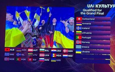Украина вышла в финал Евровидения-2022 - korrespondent - Норвегия - Россия - Украина - Швейцария - Армения - Молдавия - Литва - Голландия - Португалия - Греция - Исландия - Видео